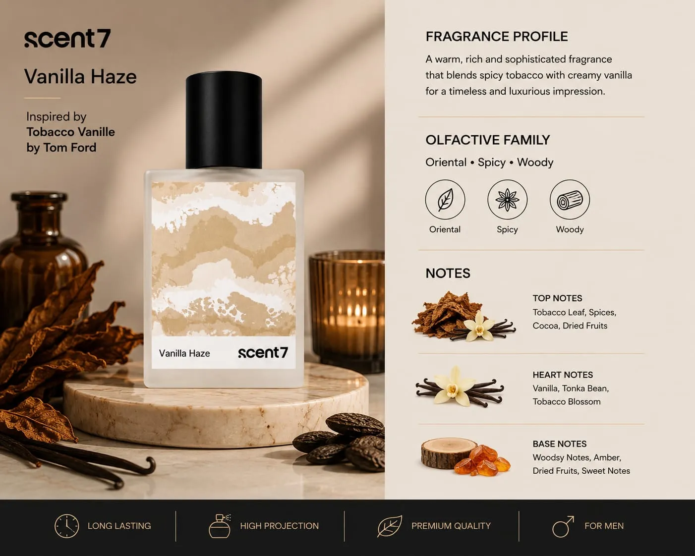 Vannila haze inspired by Tobacco Vanille by Tom Ford 