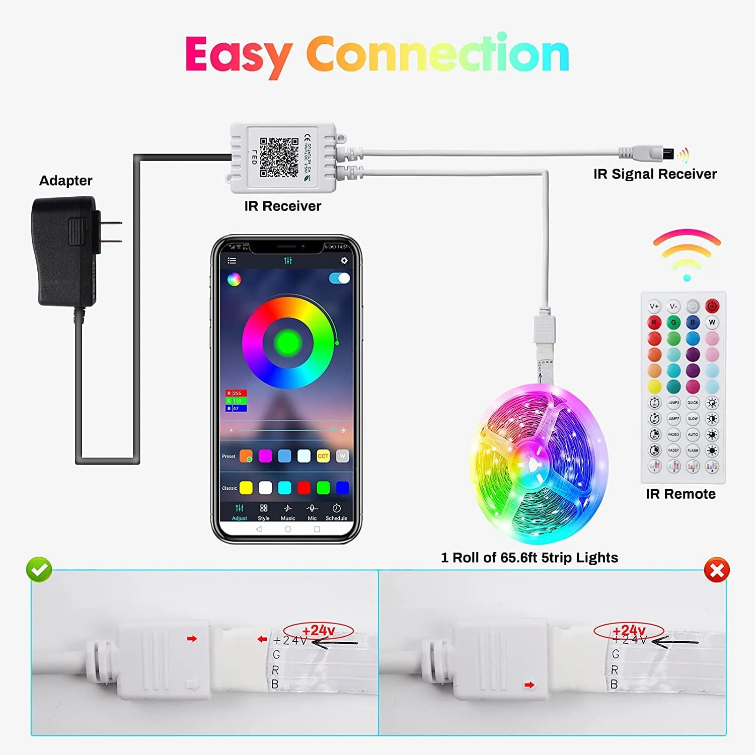 LED Strip Lights